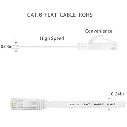 Cat 6 Ethernet Cable 30 ft White - Flat Internet Network LAN Patch Cords – Solid Cat6 High Speed Computer Wire with Clips& Snagless Rj45 Connectors for Router, Modem – Faster Than Cat5e/Cat5-30 feet