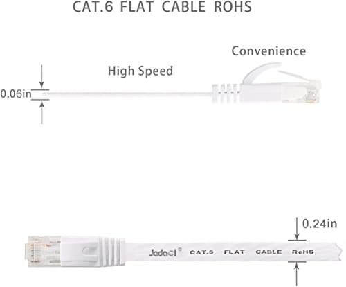 Jadaol Cat 6 Ethernet Cable 15 ft - Flat Internet Network Lan patch cord, faster than Cat5e/Cat5 - Slim Cat6 High Speed Computer wire With Snagless Rj45 Connectors for Router, PS4, Xobx, 15 feet White