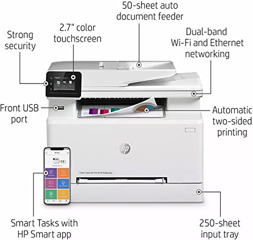 HP Laserjet Pro MFP M283cdw Wireless All-in-One Color Laser Printer, Mobile Print&Scan&Copy&Fax, Duplex Print, 22ppm, 2.7" Touchscreen, Wi-Fi, Compatible with Alexa(7KW73A), Lanbertent Printer Cable