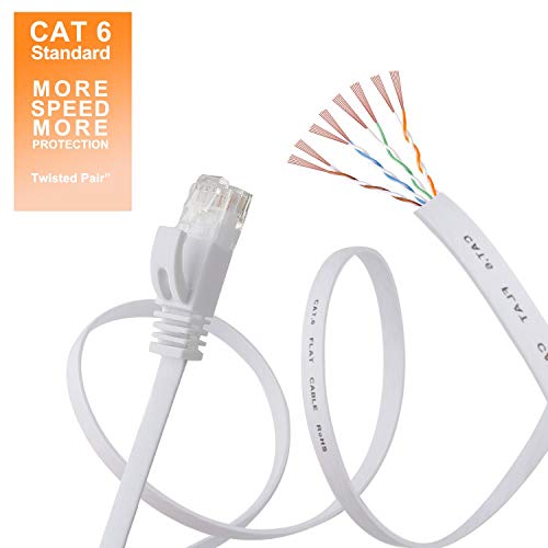 Cat 6 Ethernet Cable 30 ft White - Flat Internet Network LAN Patch Cords – Solid Cat6 High Speed Computer Wire with Clips& Snagless Rj45 Connectors for Router, Modem – Faster Than Cat5e/Cat5-30 feet