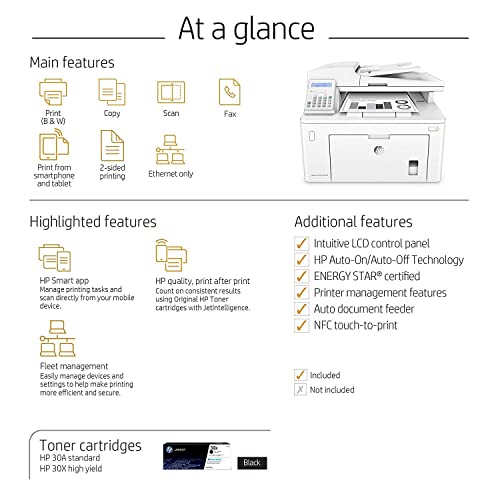 HP Laserjet Pro MFP M227fdn All-in-One Laser Printer with Print Security, Print Scan Copy Fax, Auto Duplex Printing, 250-sheet Input Tray, 35-Sheet ADF, 2-line LCD, White-Bundle with Printer Cable