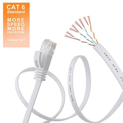 Jadaol Cat 6 Ethernet Cable 15 ft - Flat Internet Network Lan patch cord, faster than Cat5e/Cat5 - Slim Cat6 High Speed Computer wire With Snagless Rj45 Connectors for Router, PS4, Xobx, 15 feet White