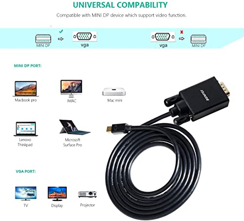 Mini DisplayPort to VGA Cable, Benfei Mini DisplayPort to VGA 6 Feet Cable (Thunderbolt 2 Compatible) with MacBook Air/Pro, Surface Pro/Dock, Monitor, Projector