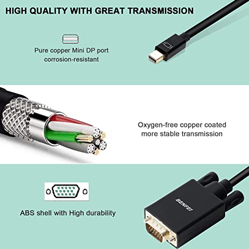 Mini DisplayPort to VGA Cable, Benfei Mini DisplayPort to VGA 6 Feet Cable (Thunderbolt 2 Compatible) with MacBook Air/Pro, Surface Pro/Dock, Monitor, Projector