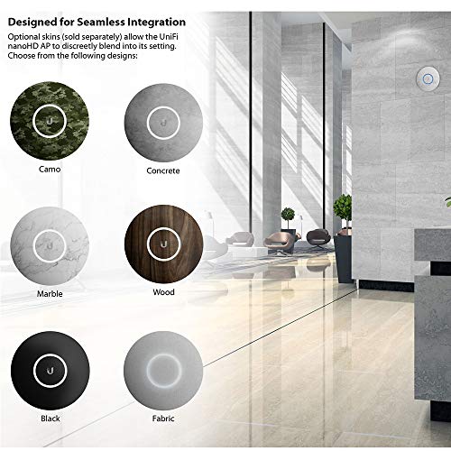 Ubiquiti Networks UniFi nanoHD Internal 1733Mbit/s Power Over Ethernet (PoE) White WLAN Access poin