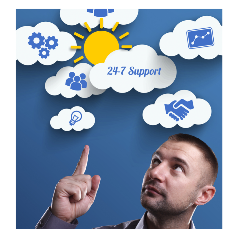 Remote Helpdesk Support