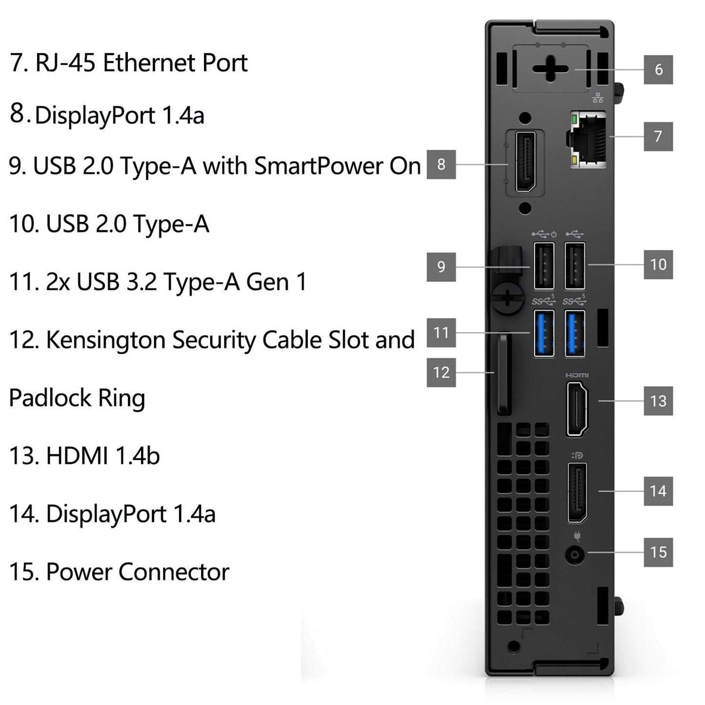 Dell OptiPlex 7020 MFF Mini Business Desktop Computer, 7000 Micro Form Factor, 14th Gen Intel 14-Core i5-14500T (Beat i7-13700T), 32GB DDR5 RAM, 1TB PCIe SSD, WiFi 6E, 2 DisplayPorts, HDMI, W11 Pro