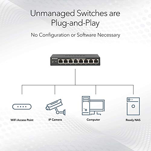 NETGEAR 24-Port Gigabit Ethernet Unmanaged Switch (JGS524) - Desktop or Rackmount, and Limited Lifetime Protection