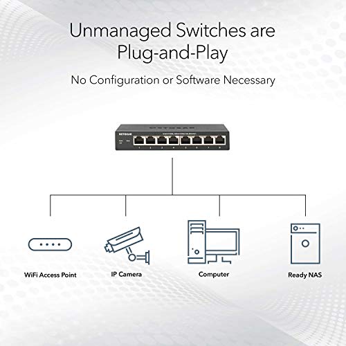 NETGEAR 16-Port Gigabit Ethernet Unmanaged Switch (GS316) - Desktop or Wall Mount, Silent Operation