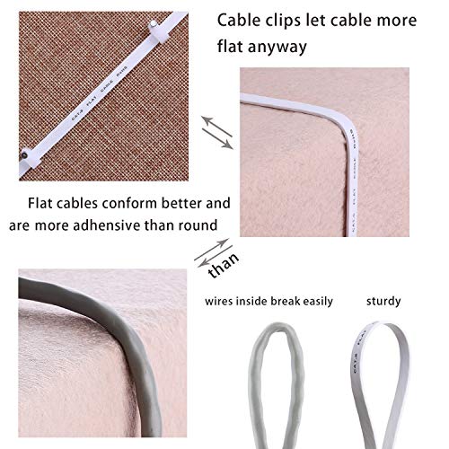 Jadaol Cat 6 Ethernet Cable 15 ft - Flat Internet Network Lan patch cord, faster than Cat5e/Cat5 - Slim Cat6 High Speed Computer wire With Snagless Rj45 Connectors for Router, PS4, Xobx, 15 feet White